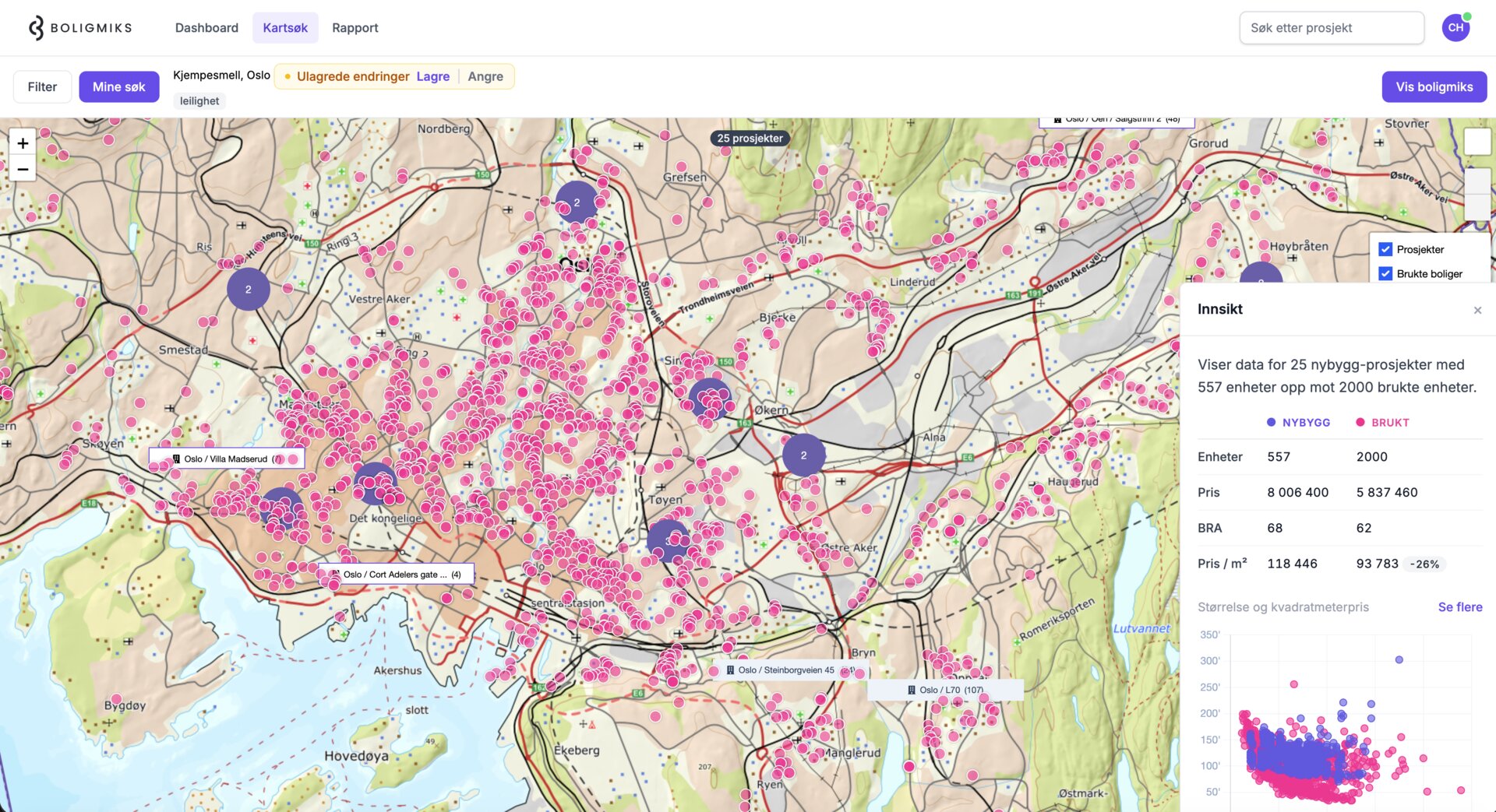 Boligmiks kartsøk med markedsinnsikt